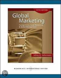 Global Marketing