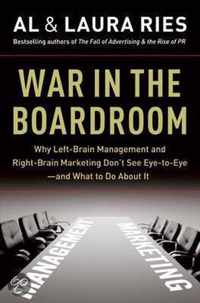 War in the Boardroom