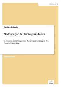 Marktanalyse der Tontragerindustrie