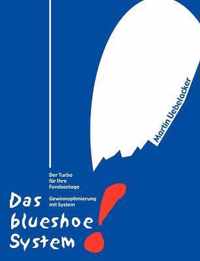 Das blueshoe-System: Der Turbo für ihre Fondsanlage