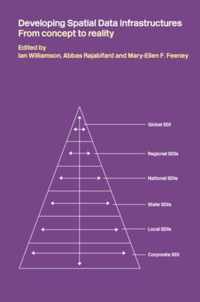 Developing Spatial Data Infrastructures