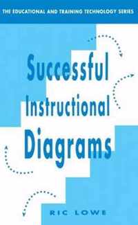 Successful Instructional Diagrams