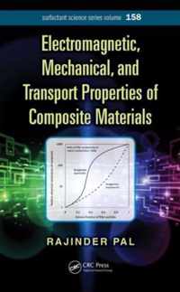 Electromagnetic, Mechanical, and Transport Properties of Composite Materials