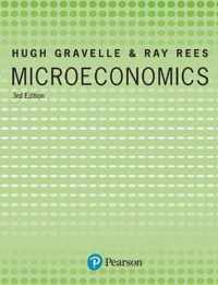 Microeconomics