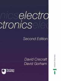 Electronics