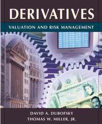 Derivatives