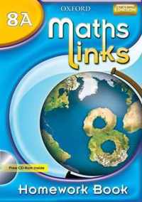 MathsLinks