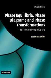 Phase Equilibria, Phase Diagrams and Phase Transformations