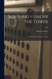 Sub Turri = Under the Tower