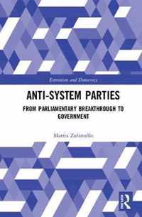 Anti-System Parties