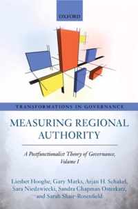 Measuring Regional Authority