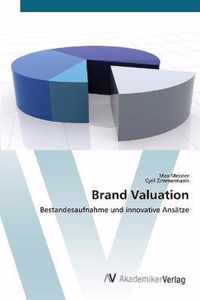 Brand Valuation