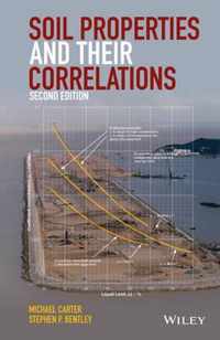 Soil Properties and their Correlations