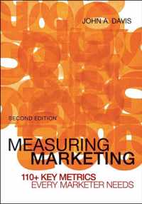 Measuring Marketing