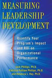 Measuring Leadership Development: Quantify Your Program'S Im