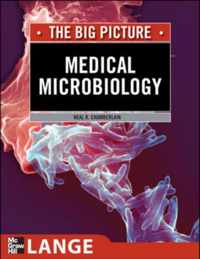 Medical Microbiology