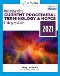 Understanding Current Procedural Terminology and HCPCS Coding Systems, 2021