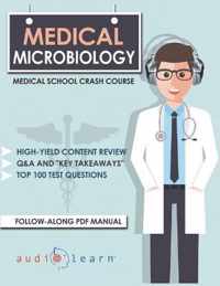 Medical Microbiology