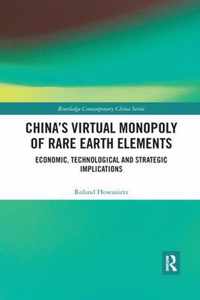 China's Virtual Monopoly of Rare Earth Elements