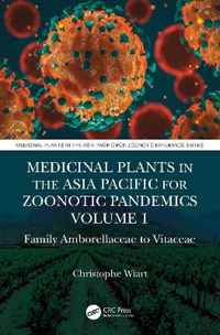 Medicinal Plants in the Asia Pacific for Zoonotic Pandemics