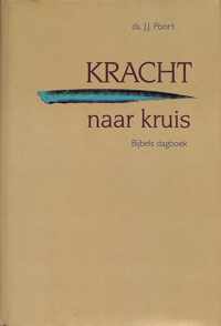 Kracht naar kruis