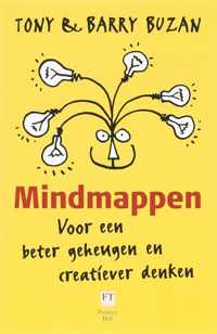 Mindmappen