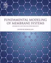 Fundamental Modeling of Membrane Systems