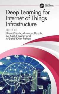 Deep Learning for Internet of Things Infrastructure