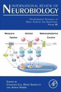 Neuroimmune Signaling in Drug Actions and Addictions