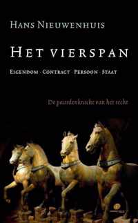 Het vierspan eigendom, contract, persoon, staat