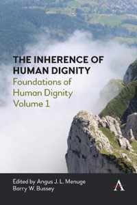 The Inherence of Human Dignity