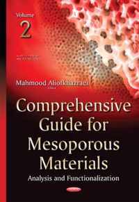 Comprehensive Guide for Mesoporous Materials