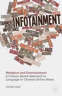 Metaphor And Entertainment