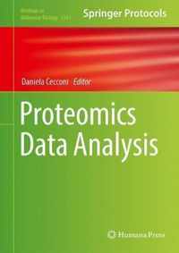 Proteomics Data Analysis