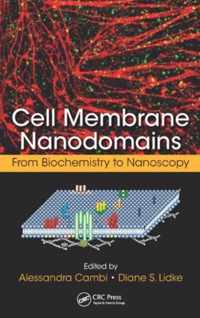 Cell Membrane Nanodomains