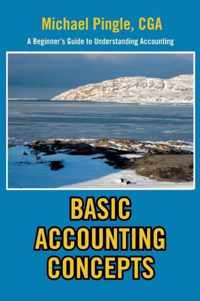 Basic Accounting Concepts