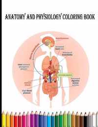 Anatomy And Physiology Coloring Book