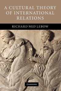 A Cultural Theory of International Relations