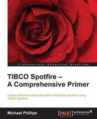 Tibco Spotfire