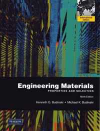 Engineering Materials