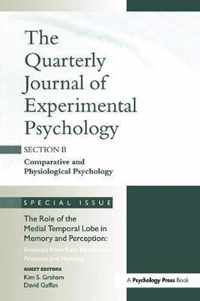 The Role of Medial Temporal Lobe in Memory and Perception: Evidence from Rats, Nonhuman Primates and Humans