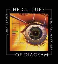 The Culture of Diagram