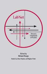 Labnet