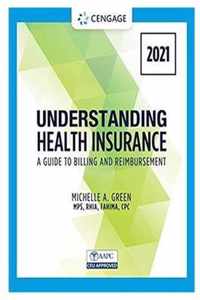 Understanding Health Insurance