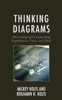 Thinking Diagrams