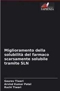 Miglioramento della solubilita del farmaco scarsamente solubile tramite SLN