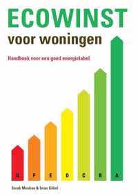 Ecowinst voor woningen