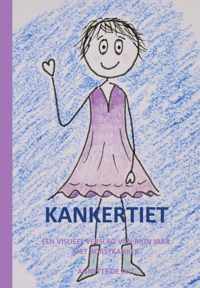 Kankertiet