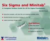 Six Sigma and Minitab