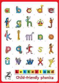 Alphabet Stickers